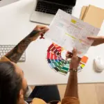 amateur vs professional graphic design before after